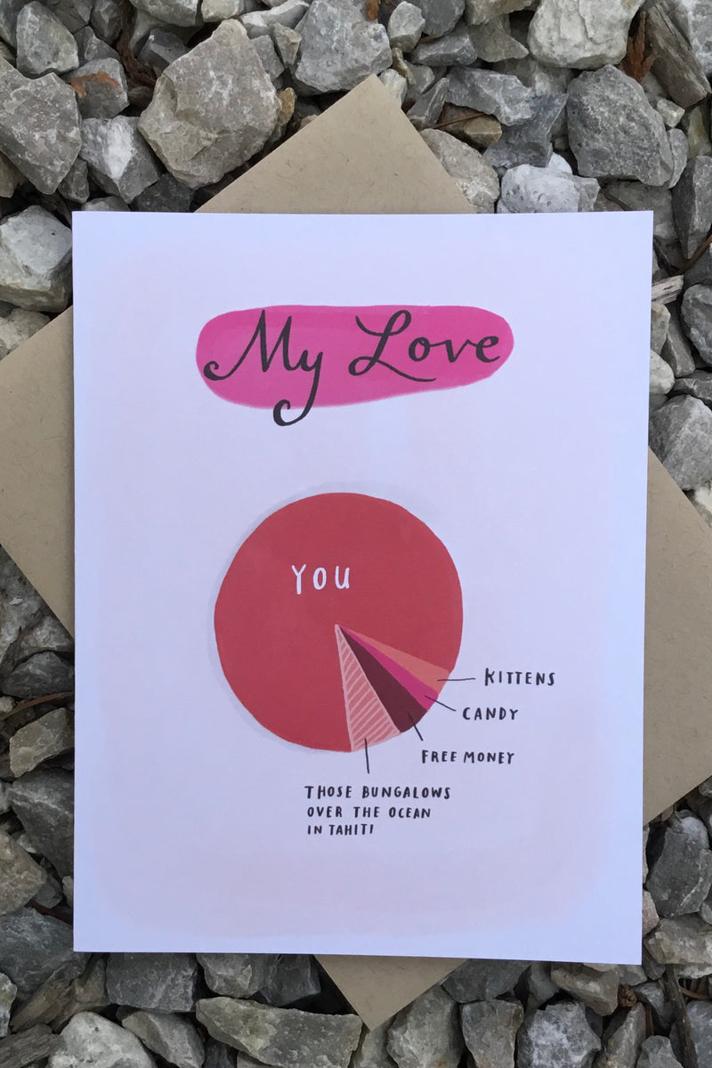 How to show me love - bar chart | Just because Cards & Quotes 🤠🙈🐟 | Send  real postcards online