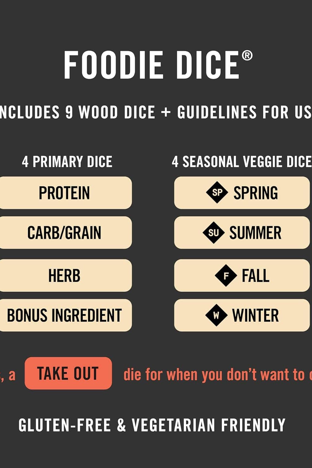 Dice Foodie - New Edition