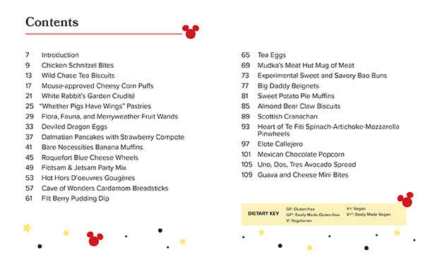 A Taste of Disney: Snacks