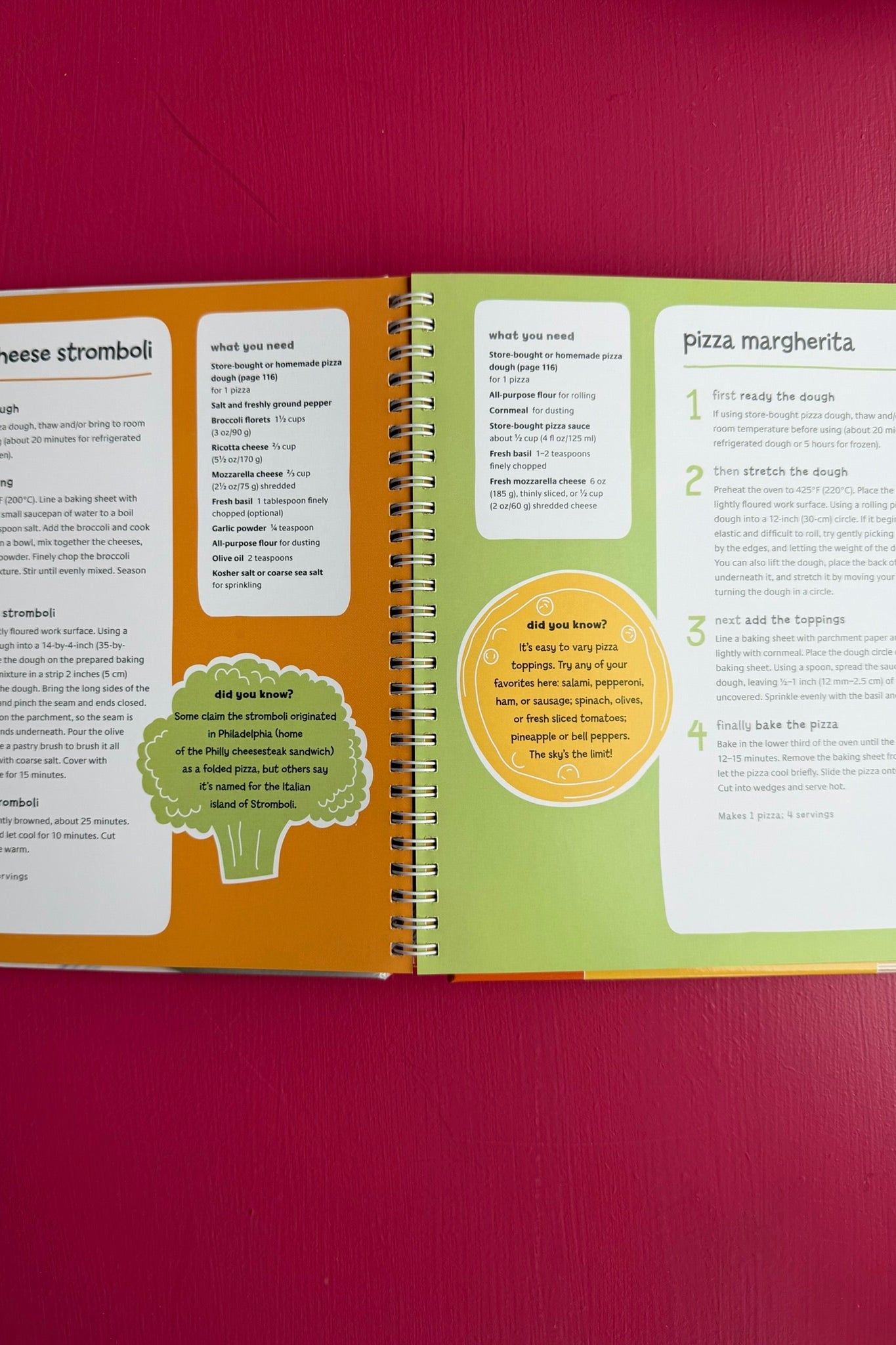 The Cookbook for Kids