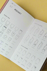 Fashionpedia