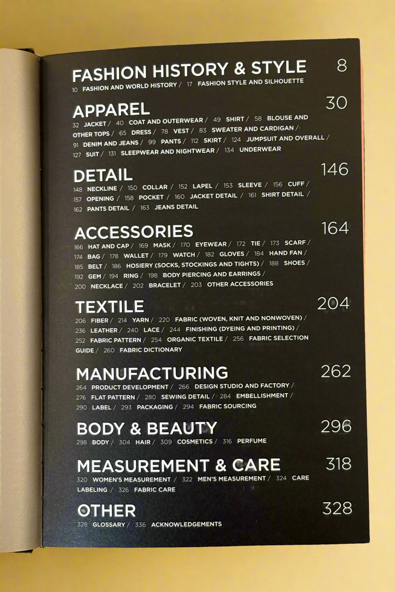 Fashionpedia