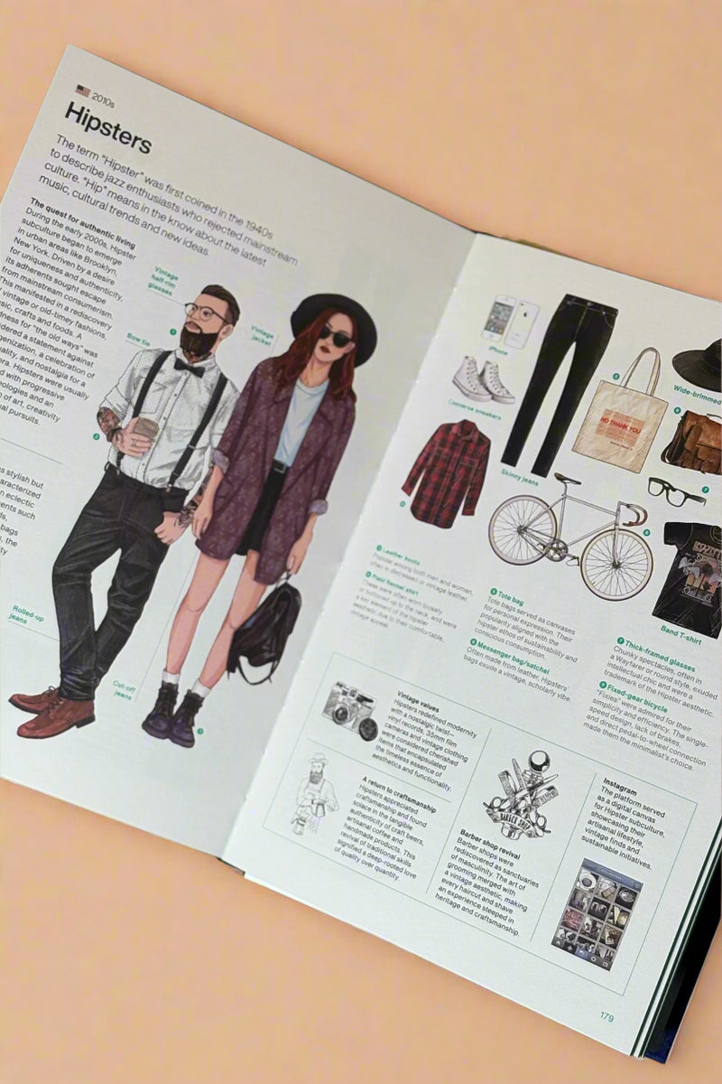 Stylepedia