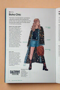 Stylepedia