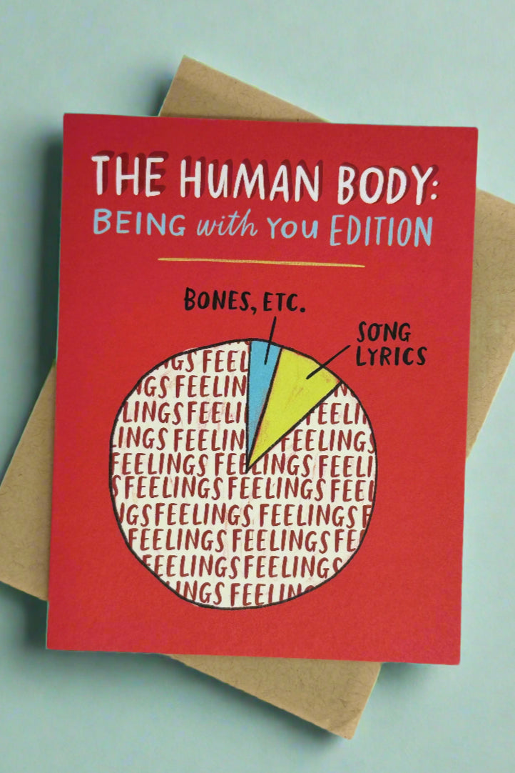 A red card with a circle chart that has “ The human body: Being with you edition” and categories on the pie chart that as feelings as the largest category.