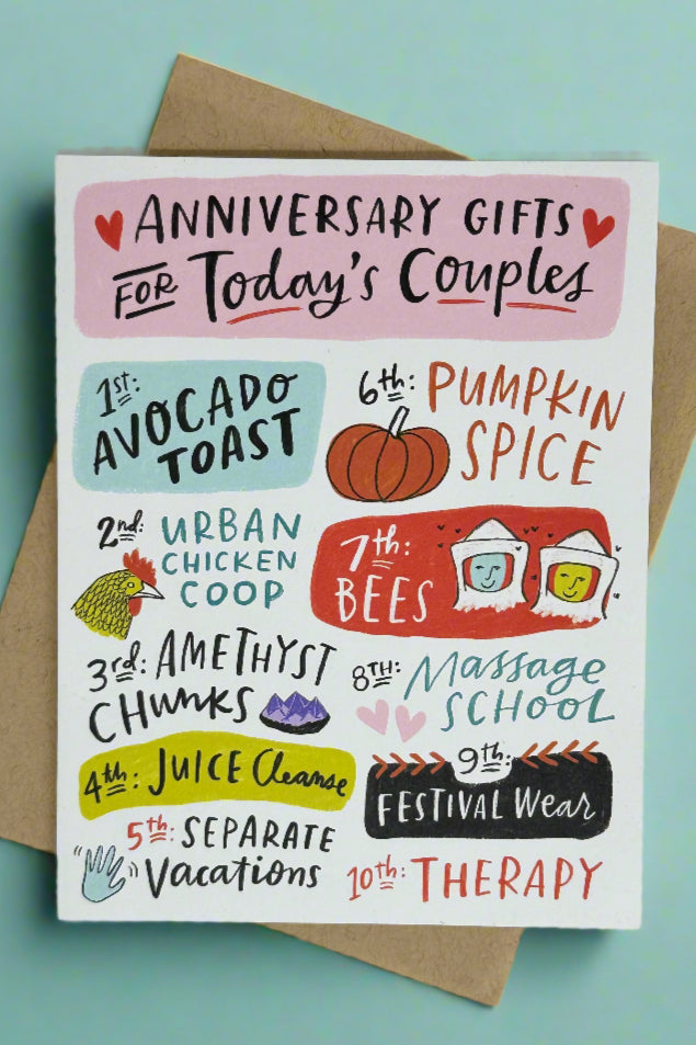 The front of a greeting card with a funny updated list of the first 10 anniversary gifts for today’s couples.