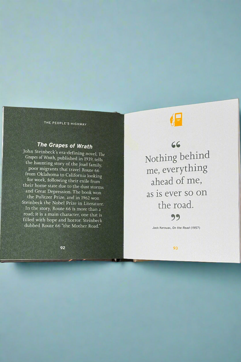 The Little Book Of Route 66