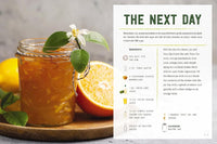 CBD Cocktails