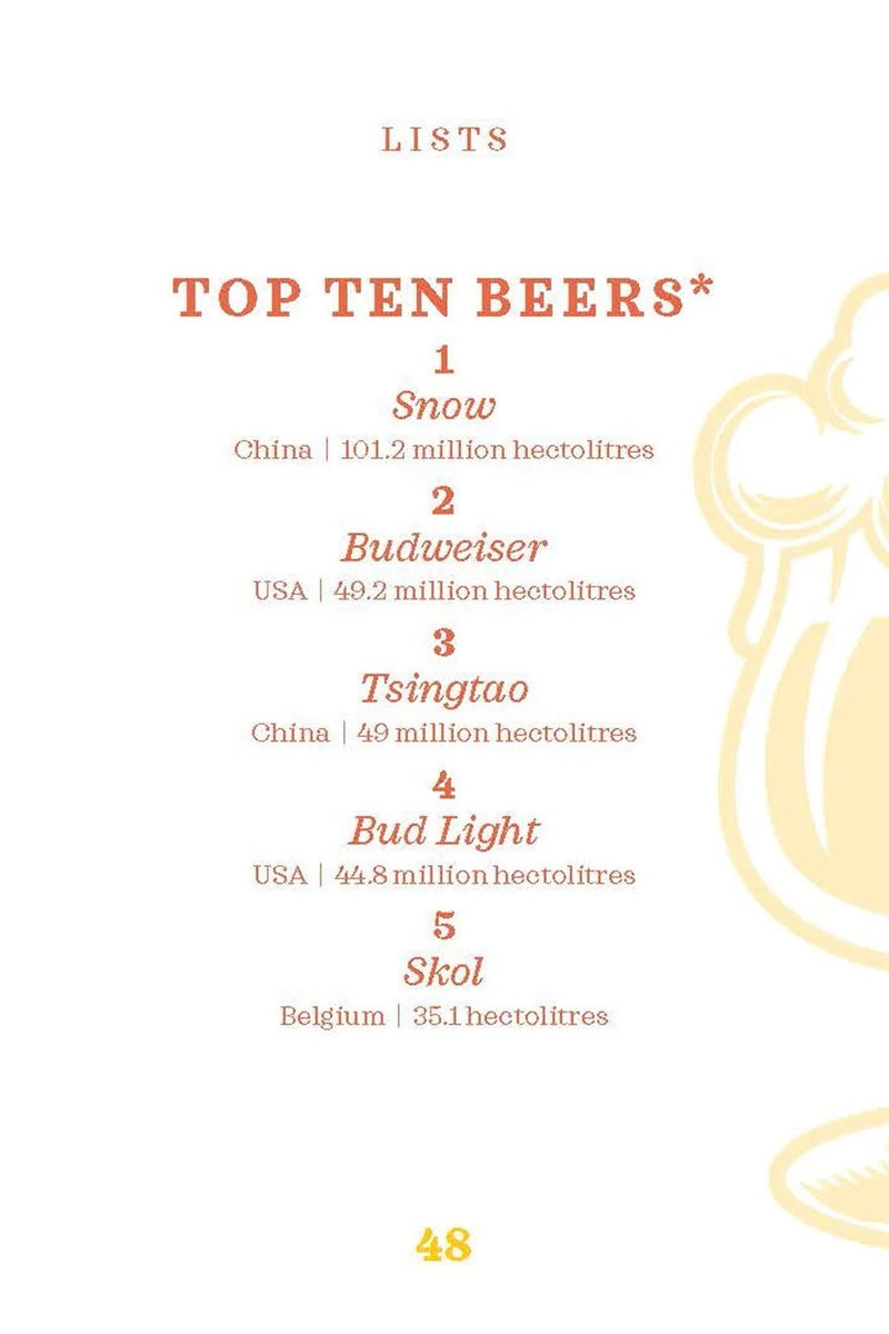 The Little Book Of Beer
