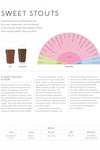 Beer: A Tasting Course