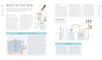 Beer: A Tasting Course