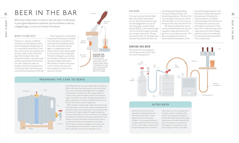 Beer: A Tasting Course
